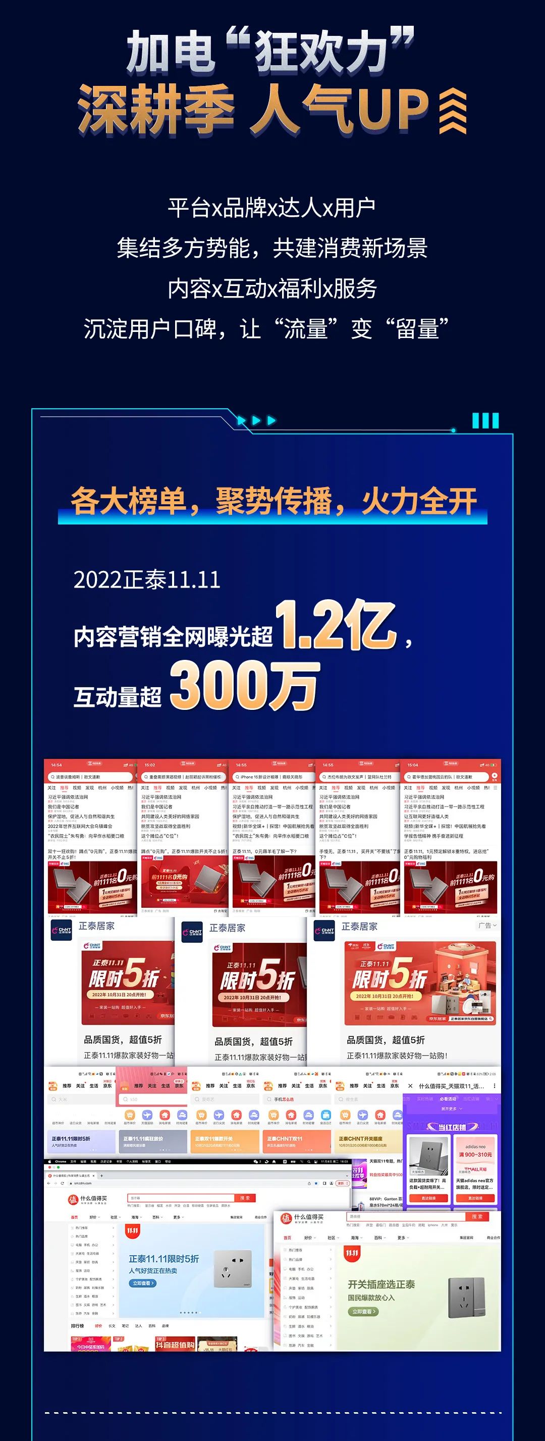 888集团11·11加电“超能力”| 9连冠超燃战报