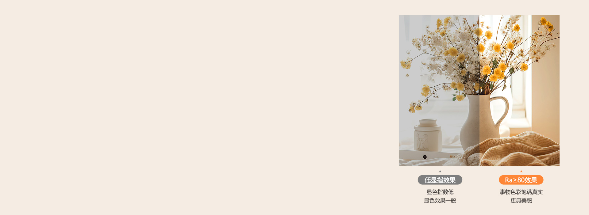 Ra≥80真实显色 光线下事物颜色真实...