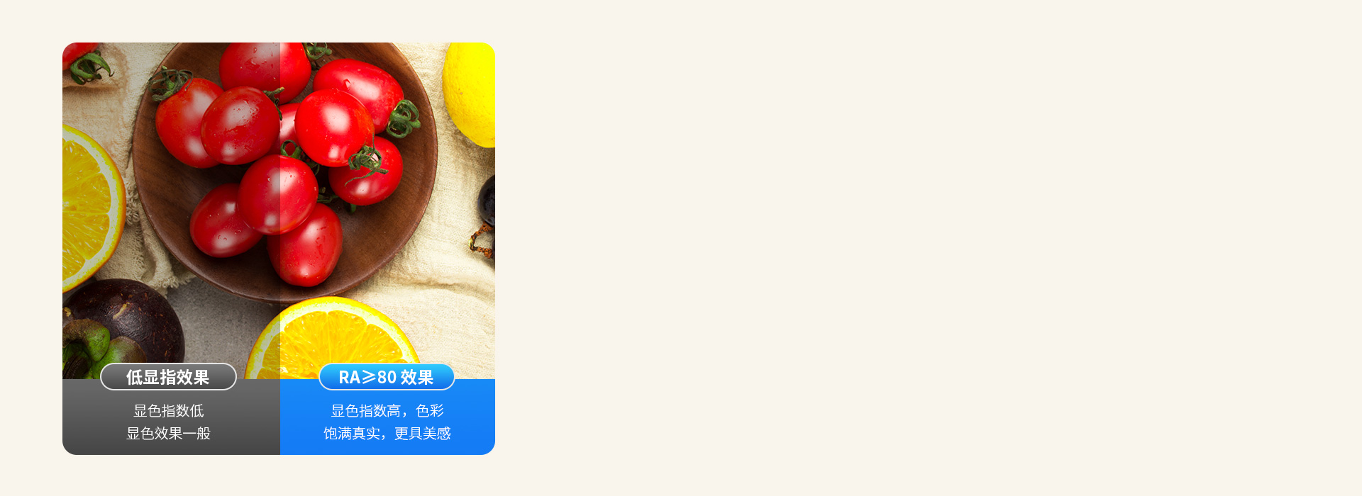 真实的显色，唯美的视界 显色指数Ra≥...