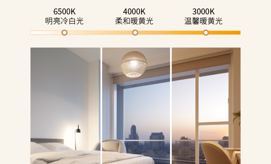 照明灯具选购技巧1：从色温到亮度，选对灯光提升家居氛围-1