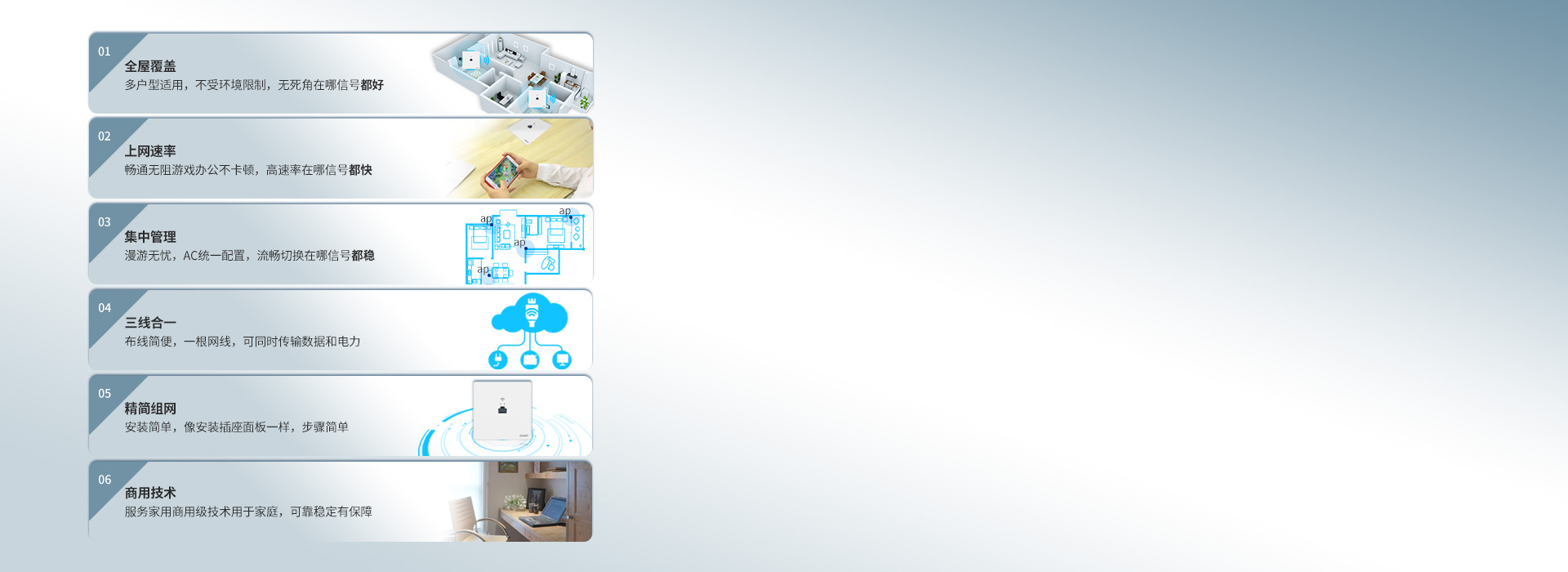 选择888集团全屋WiFi ACAP智能组网...