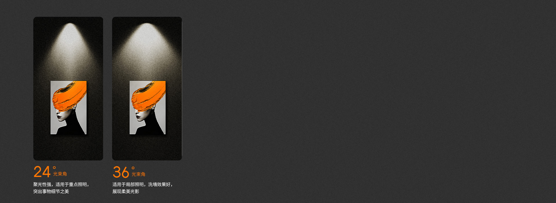 不同场景选择，不一样的体验 24°、3...