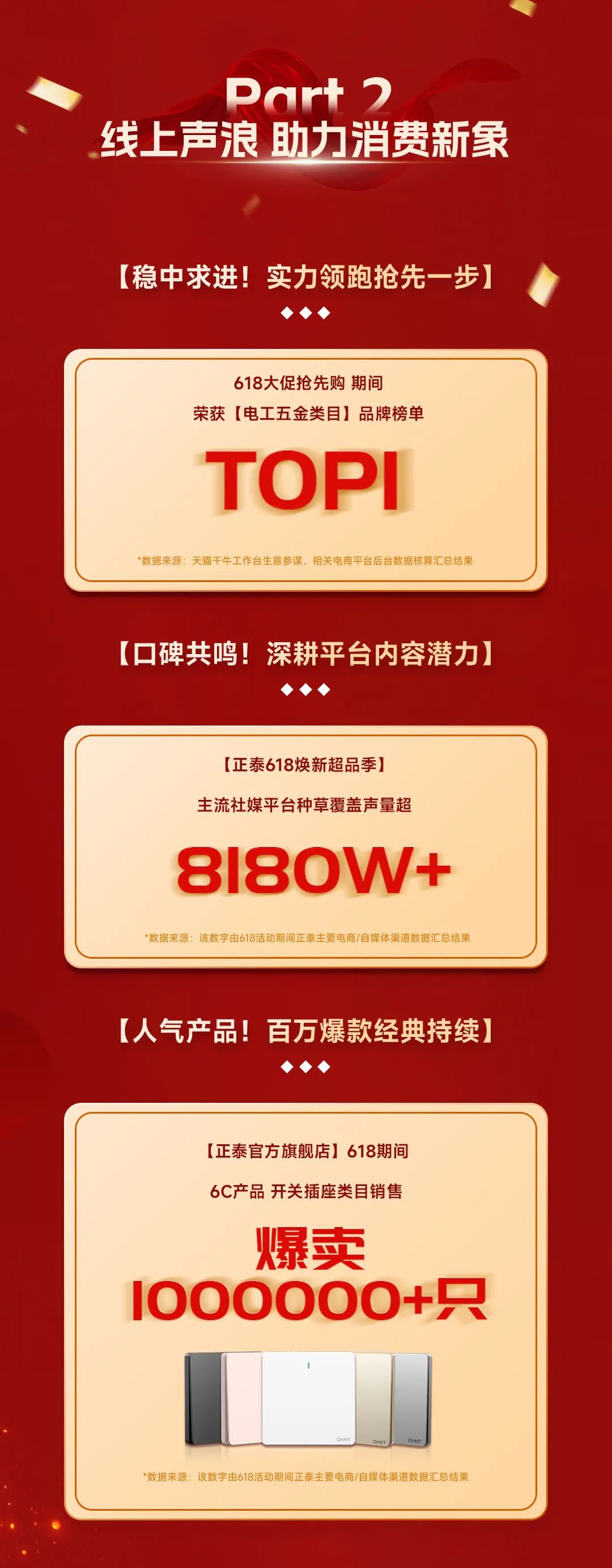 888集团居家品质生活节-6